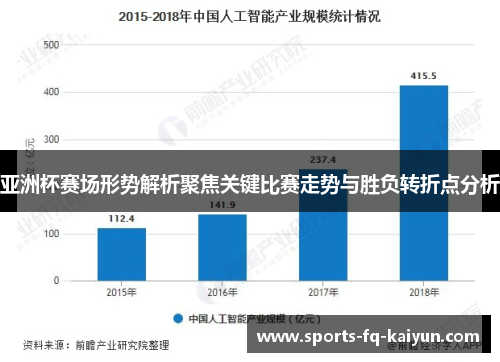 亚洲杯赛场形势解析聚焦关键比赛走势与胜负转折点分析 亚洲杯赛场形势解析聚焦关键比赛走势与胜负转折点分析