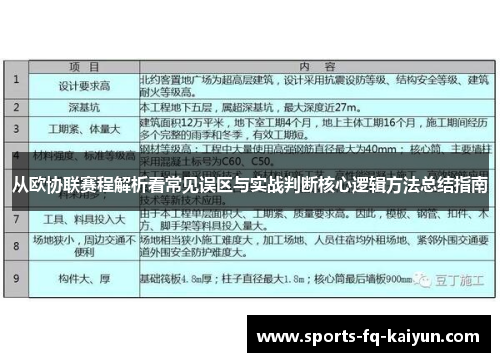 从欧协联赛程解析看常见误区与实战判断核心逻辑方法总结指南 从欧协联赛程解析看常见误区与实战判断核心逻辑方法总结指南