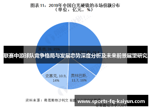 联赛中游球队竞争格局与发展态势深度分析及未来前景展望研究 联赛中游球队竞争格局与发展态势深度分析及未来前景展望研究