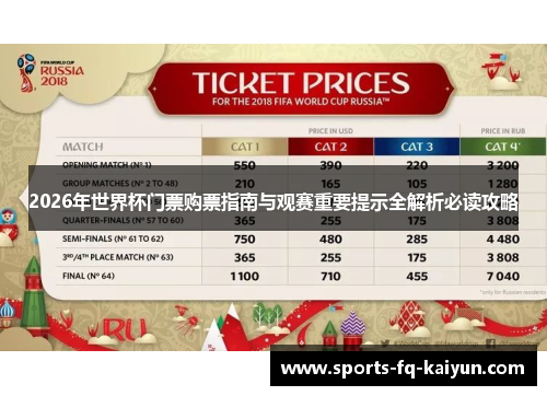 2026年世界杯门票购票指南与观赛重要提示全解析必读攻略
