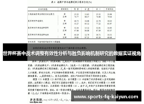 世界杯赛中战术调整有效性分析与胜负影响机制研究的数据实证视角 世界杯赛中战术调整有效性分析与胜负影响机制研究的数据实证视角